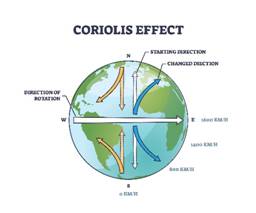 Diagram

Description automatically generated